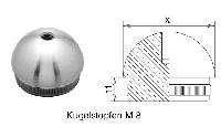 FACO Gelnder-Stecksystem Handlaufhalter-Kappe