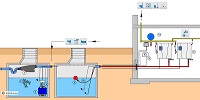 Wasseraufbereitung und Grauwasserrecycling fr Gewerbeobjekte [INTEWA]