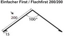 Polmetal Einfacher First / Flachfirst 200/200