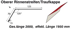 Oberes Traufblech [Polmetal]