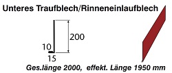 Unteres Traufblech [Polmetal]