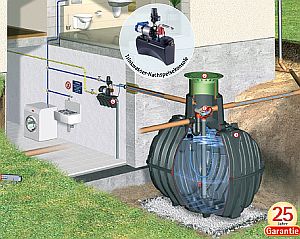 Carat Komplettpaket Eco-Plus fr Garten- und Hausnutzung