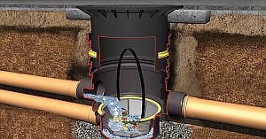 Universal-Gewerbe-Filter 3 Extern - begehbar, PKW- oder LKW-befahrbar