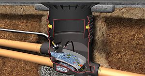 Optimax-Gewerbe Filter Extern - begehbar oder befahrbar