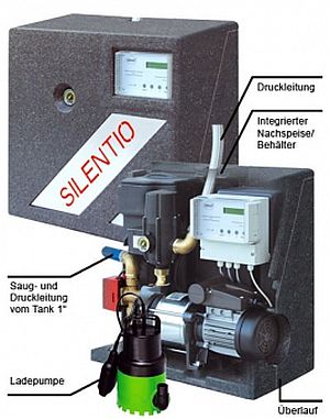 Aqua-Center Silentio Press Systemsteuerung - fr groe Entfernungen