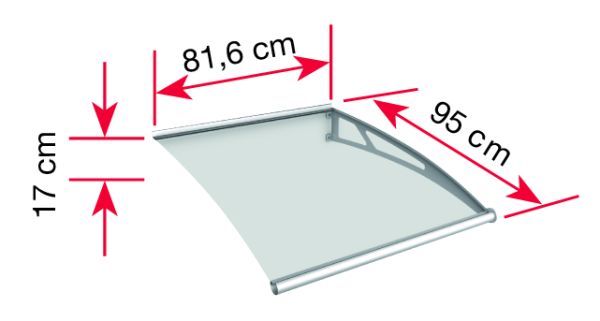 Erweiterungsmodule L/LW