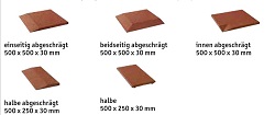 C+K-Fallschutzplatte 500x500x30mm (Abgeschrgt)