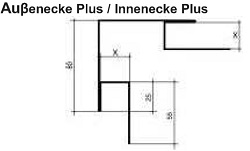 Aussenecke/Innenecke Plus [Polmetal]